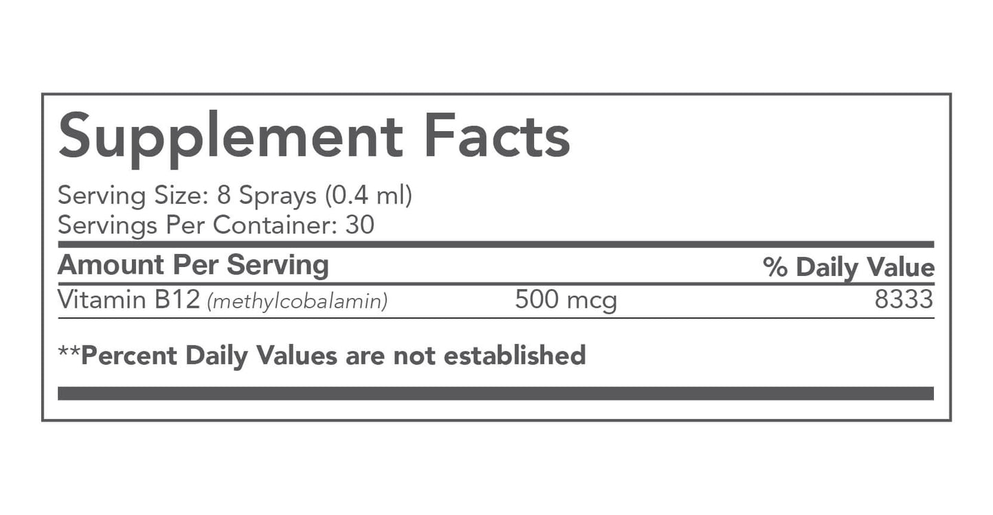 Q B12 Spray