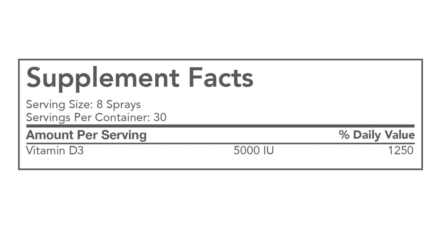 Q D3 Spray