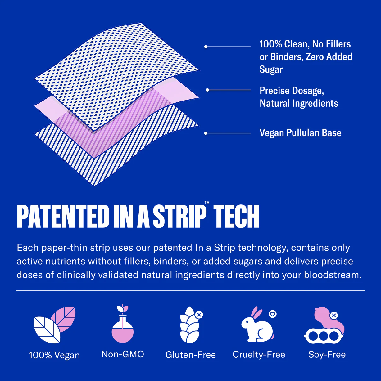 Nustrips Melatonin Sleep Strips - Sleep In a Strip