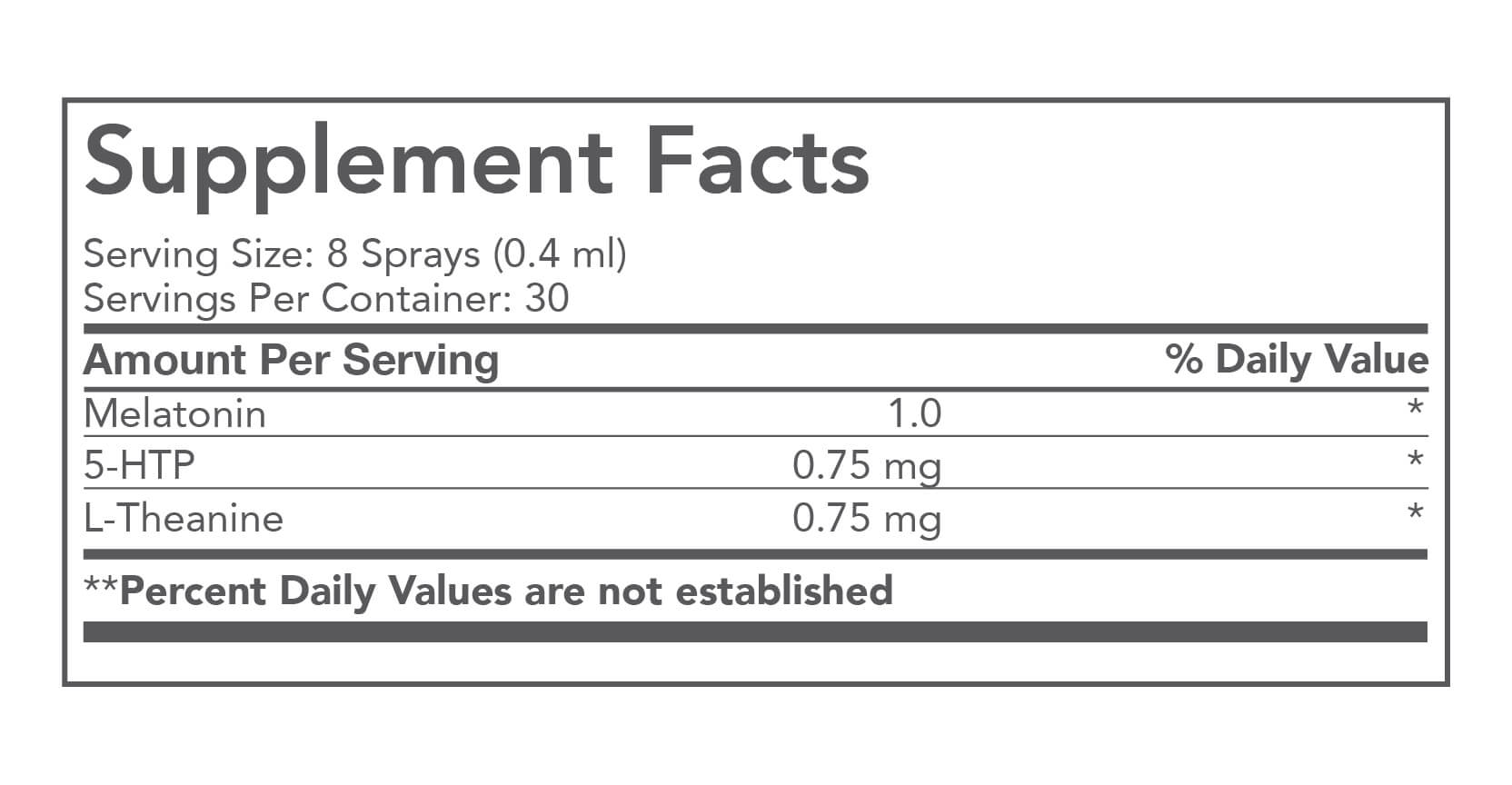 A table containing the supplement facts for Q Sleep Spray with Melatonin